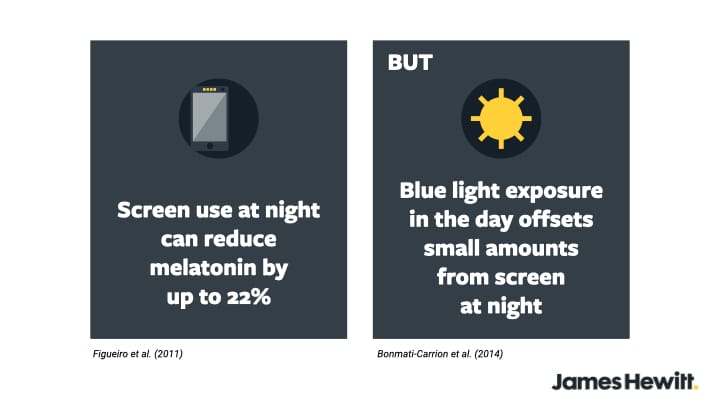 Could reducing light exposure help you sleep better and improve